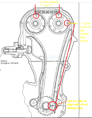 Coetzee Automotive & Gearbox Services picture
