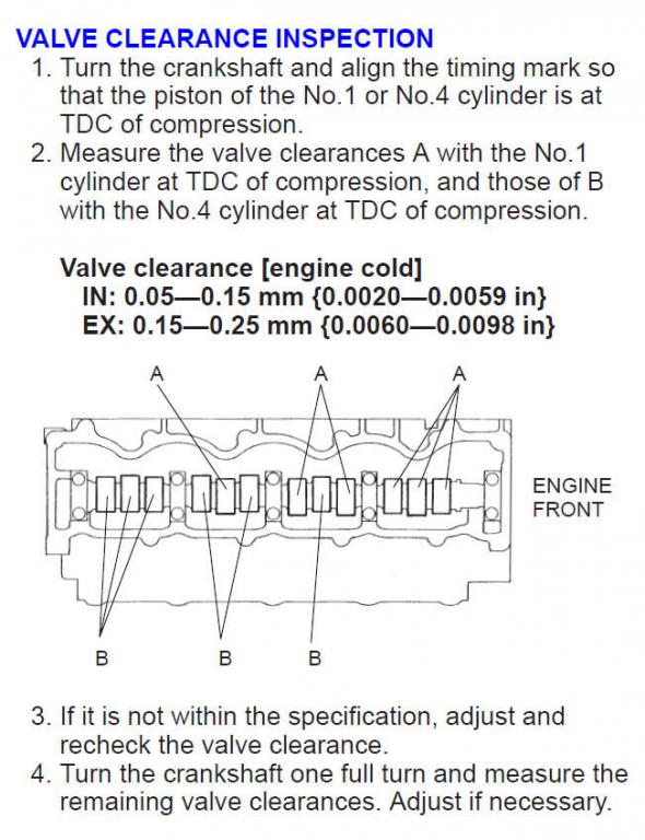 Coetzee's Automotive & Gearbox Repairs photo 949